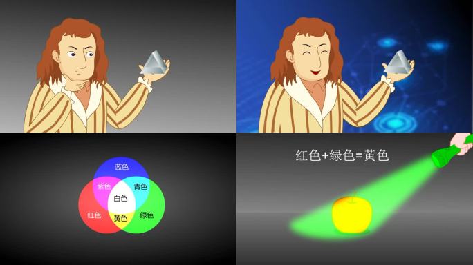 色彩的形成原理