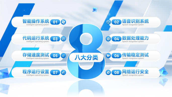 创意大气分类文字动画组织结构ae模板