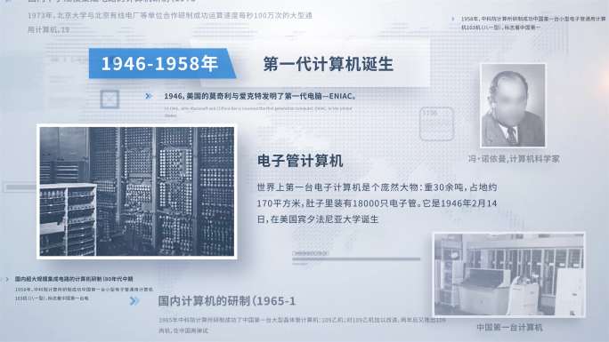 新闻热点报纸排版大字报发展历程大事记