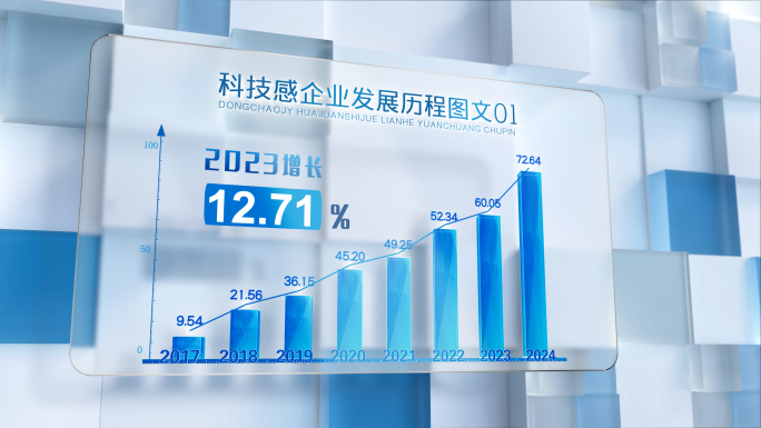 科技柱状图柱形图