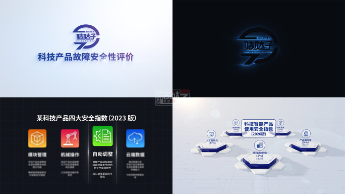 智能产品安全指标分类4大5大版块