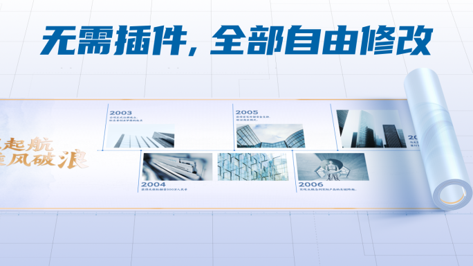 卷轴发展历程时间线