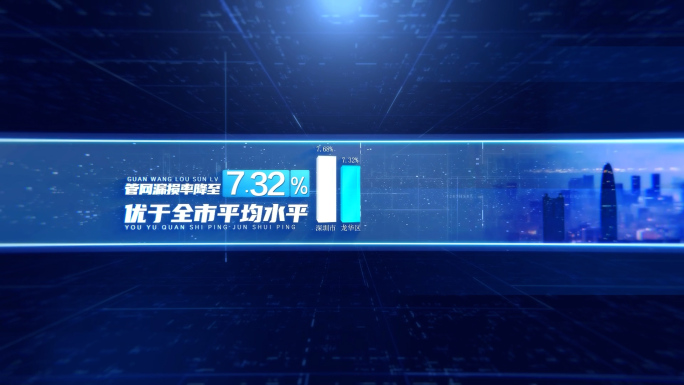 科技商务企业数据标题展示