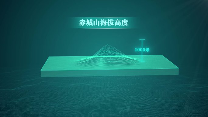 【AE模版】地形起伏海拔高度可视化