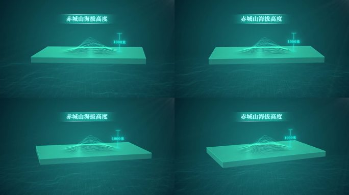 【AE模版】地形起伏海拔高度可视化