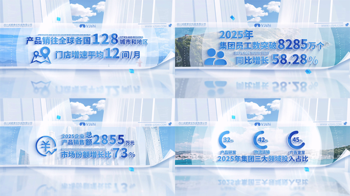 简洁干净企业数据图表文字图文展示