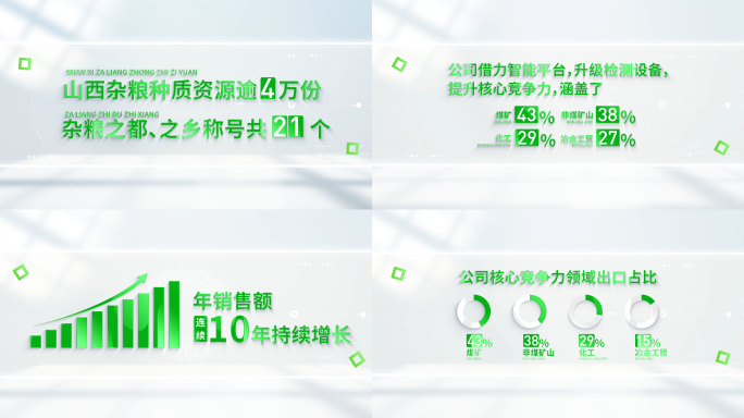 绿色数据标题文字展示