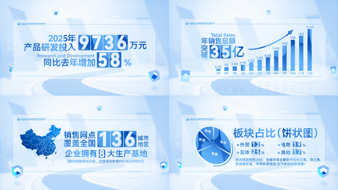 简洁明亮数据文字动画展示ae模板