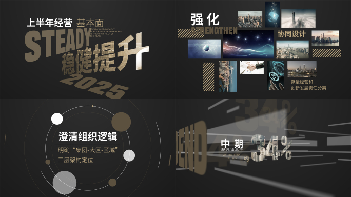 年中汇报 季度总结 简洁排版快闪 黑金