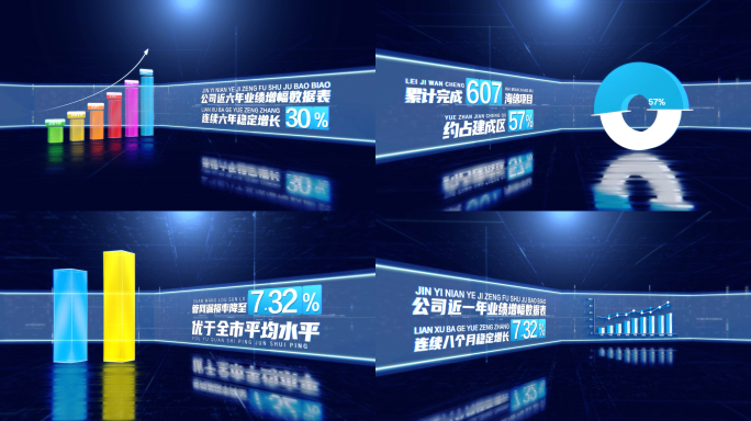 科技感数据分析展示
