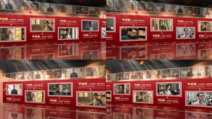 怀旧复古人物多图展示ae模板包装
