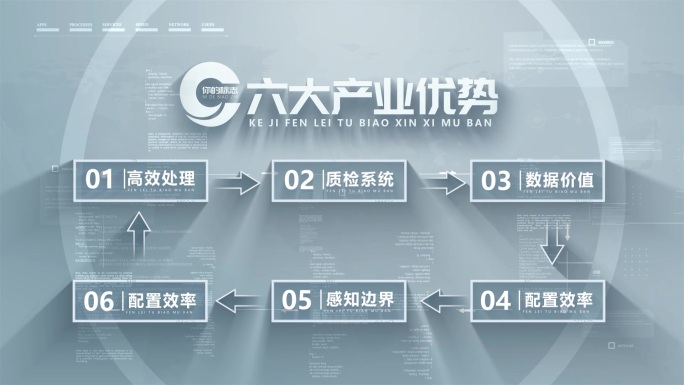 清新信息图分类