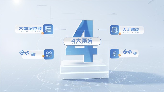 四大领域科技创新4大类