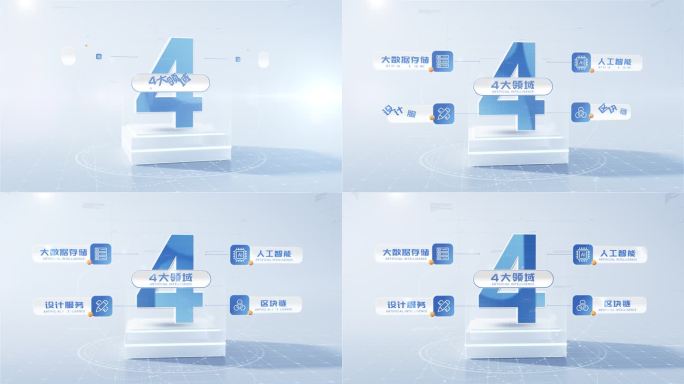 四大领域科技创新4大类