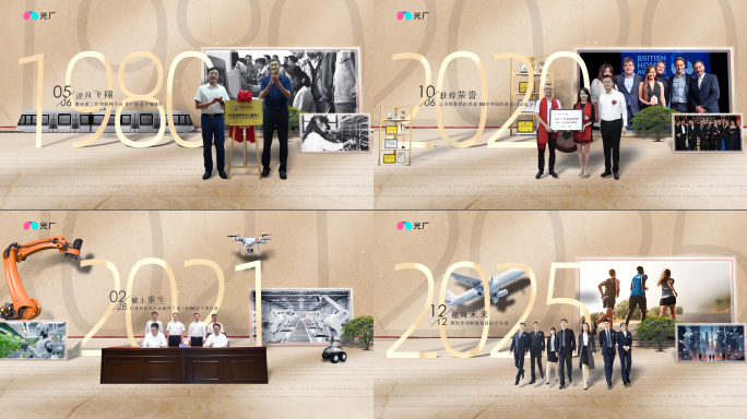 【完美转场衔接】历史大事件企业发展历程