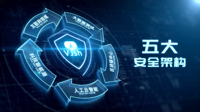 科技数据安全防护分类闭环