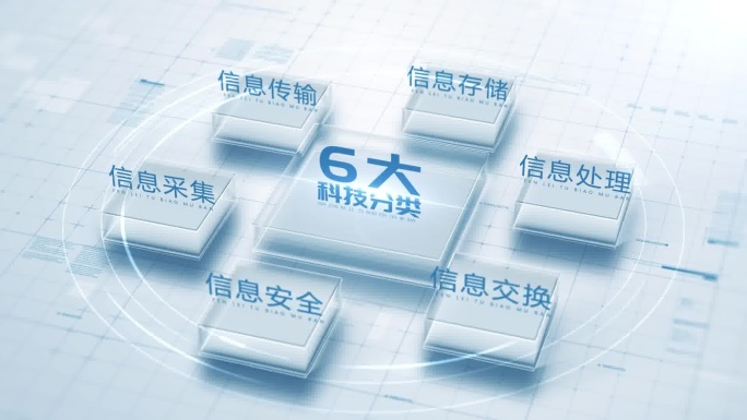 干净清新正方形旋转分类