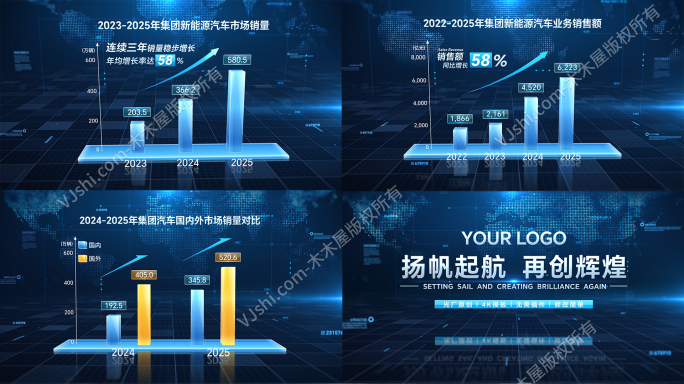 4K科技企业数据图表柱状图展示