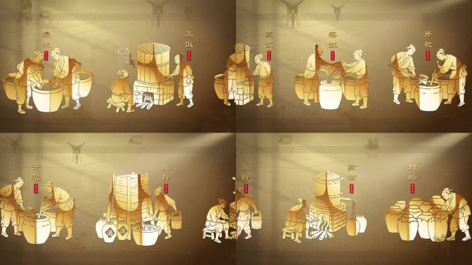 传统黄酒酿造工艺流程古法黄酒酿造流程茶壶