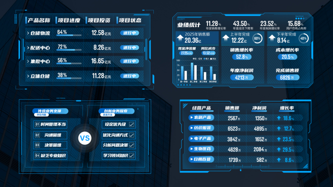 蓝色科技数据图表
