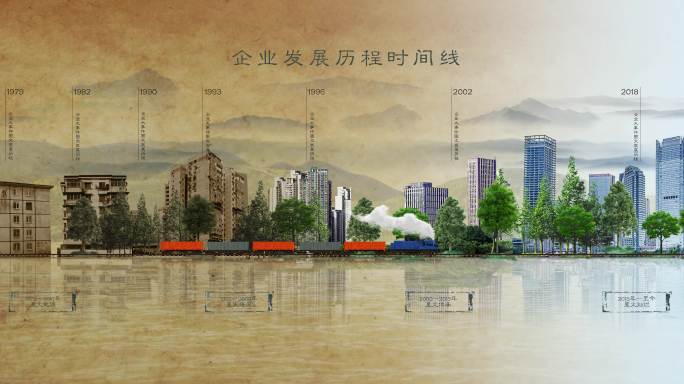 复古历史图文时间线大事记