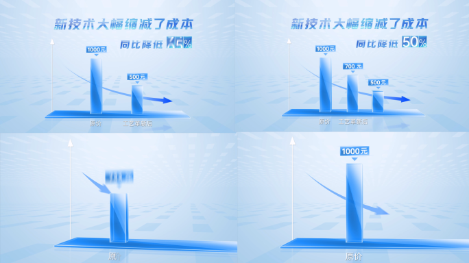 三维降价降低节约成本