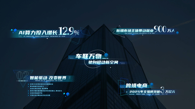 4K企业科技字幕数据标题副标题