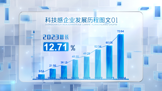 科技感柱形图柱状图图表