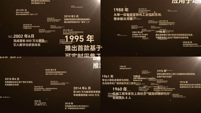 【无插件】文字冲屏AE模板