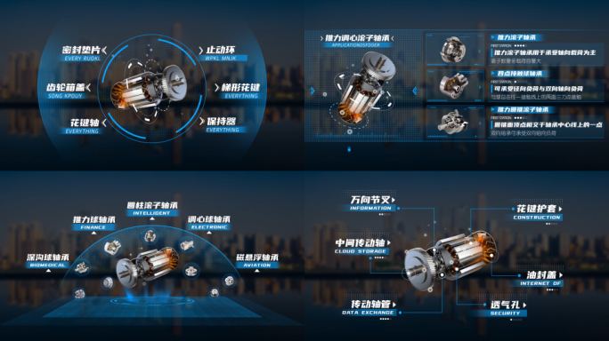 业务板块分类产品展示