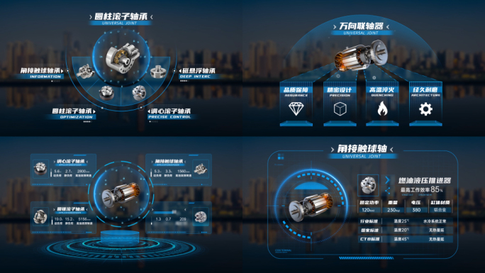 业务板块分类产品展示