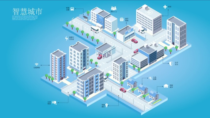 MG动画_2.5D智慧城市合集