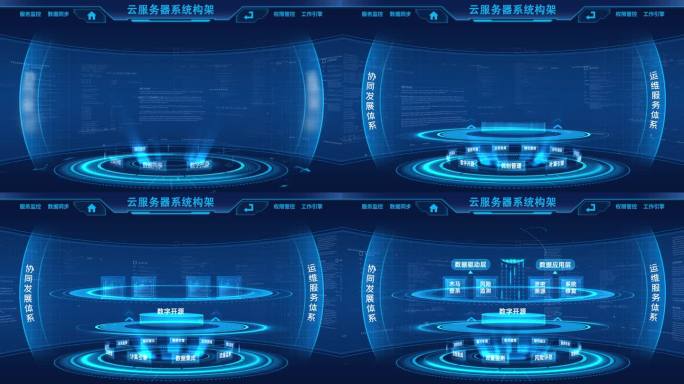 层级组织架构流程图