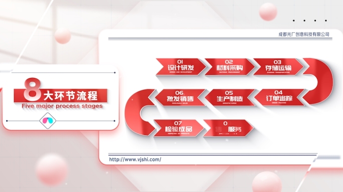 红色3-9环节流程动画