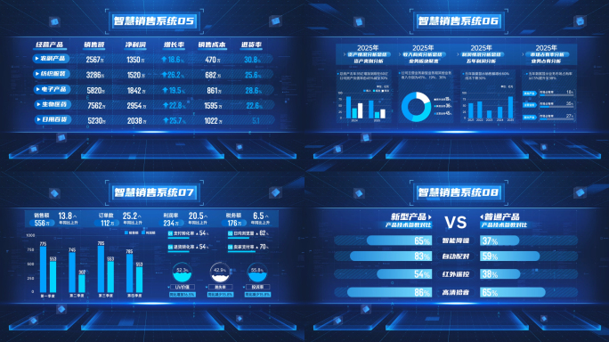 蓝色科技数据表格