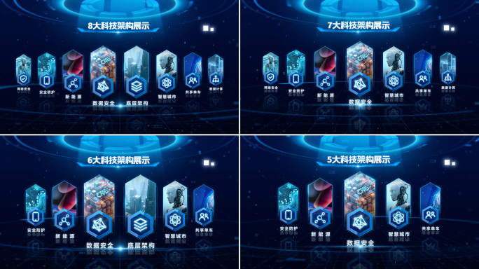 科技分类图文展示