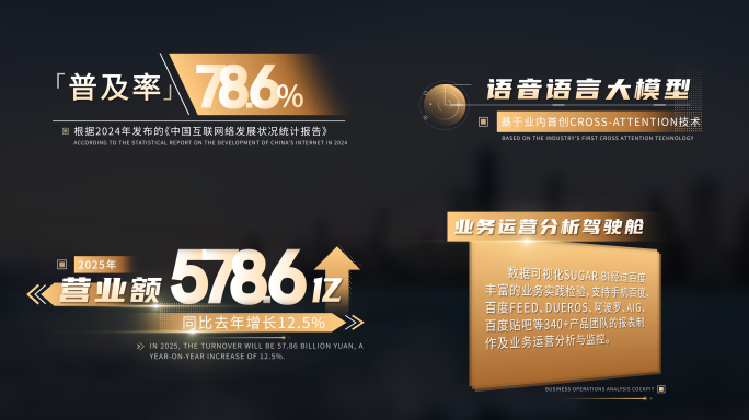 【无插件】金色数据科技字幕条4K