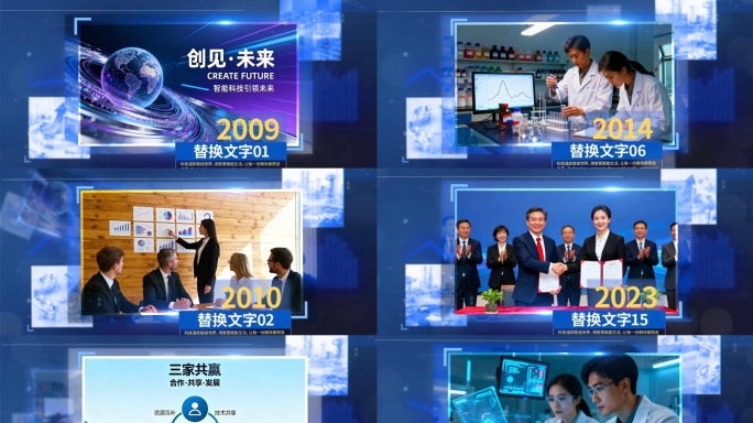 企业发展历程时间轴