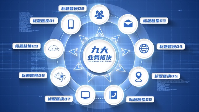 9大科技分类产品分支功能-无插件