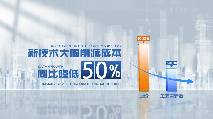 三维降价降低数据下降节约成本