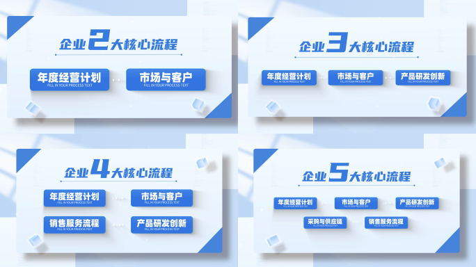 企业分类文字管理流程框架展示