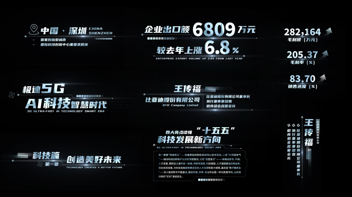 【无插件4k】8款科技字幕条