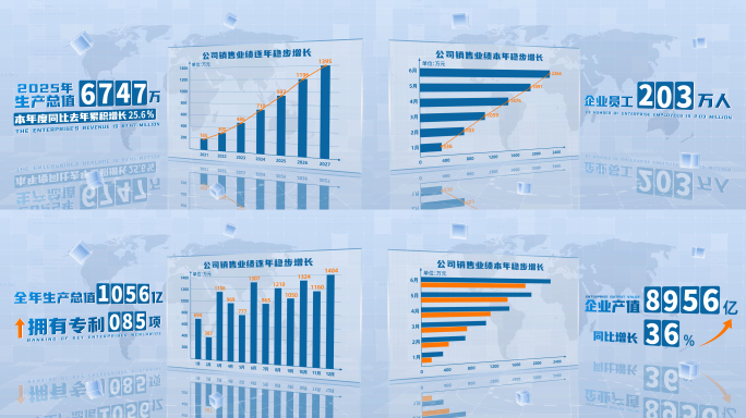 简约数据柱状图图表
