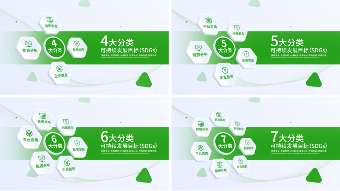 绿色分类多文字展示