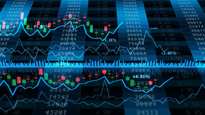 金融证券股市股票曲线图视频