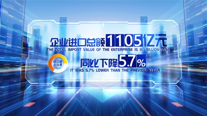 科技城市标题章节数据增长数据变化图文动画