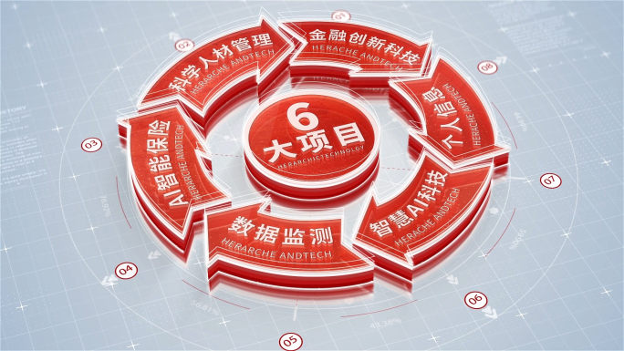 红色科技箭头文字闭环分类展示AE模板