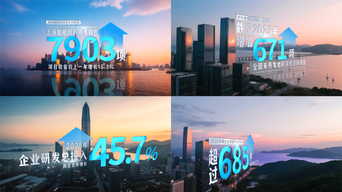 企业数据滚动上升文字字幕