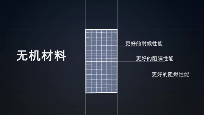 太阳能板产品介绍AE模板