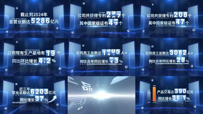 【原创】科技感数据展示